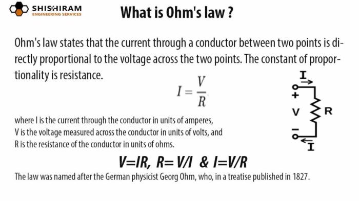 What is ohm's law