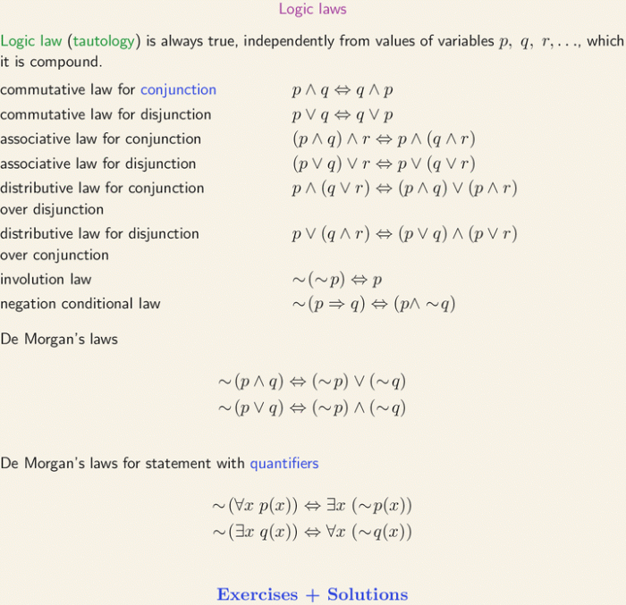 Disjunction conjunction statements logic conditional biconditional