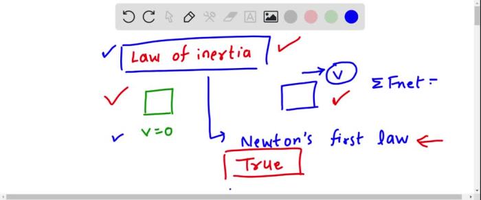 What is newton's first law