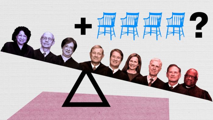 Court supreme democratic expanding lawmakers justices propose expand democrats