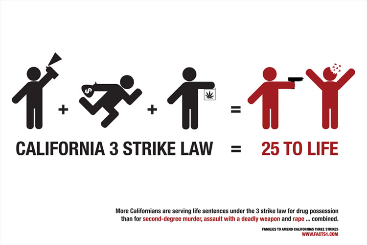 What is the three strikes law