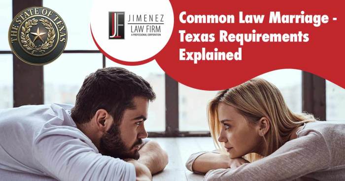 Does texas recognize common law marriage