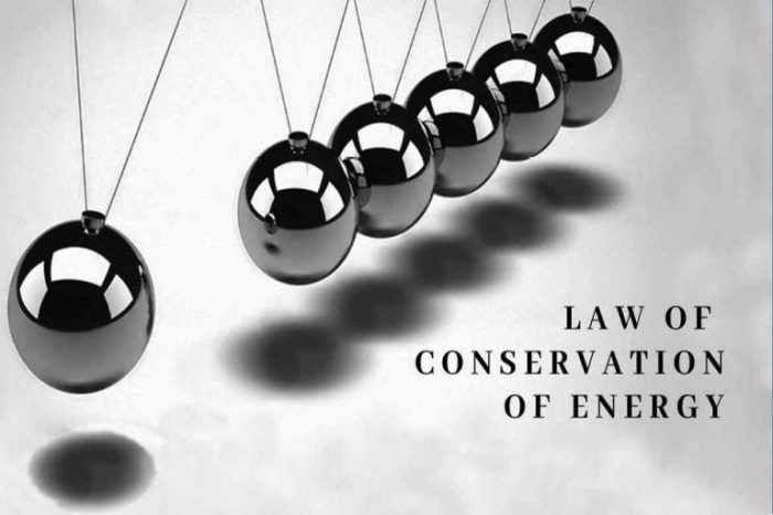 Conservation energy law science physics saved