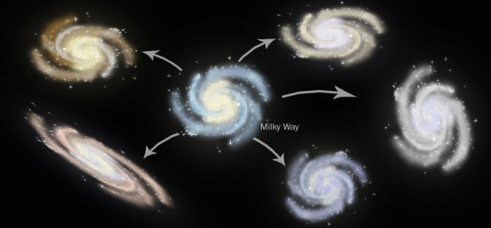 Galaxies away move than light unbelievable faster true but galaxy