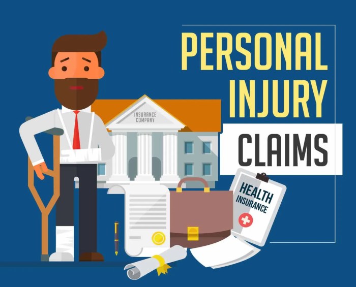 Lawyer injury legal