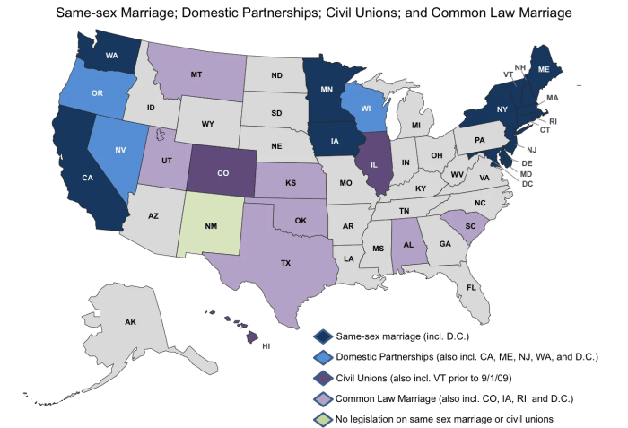 What states recognize common law marriage