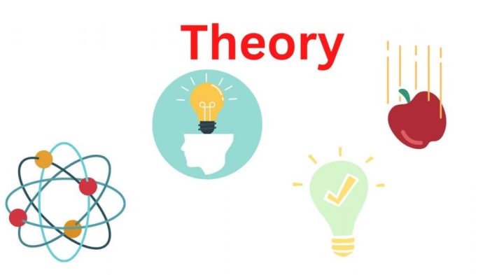 What is the difference between a theory and scientific law