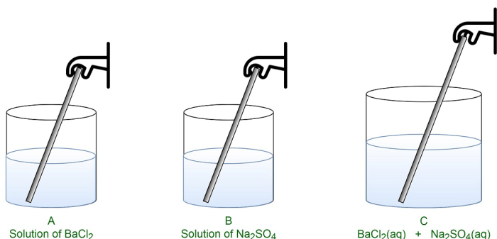 Mass conservation law reaction