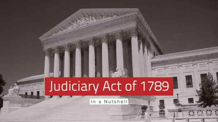 1789 act judiciary 1801 federalist era