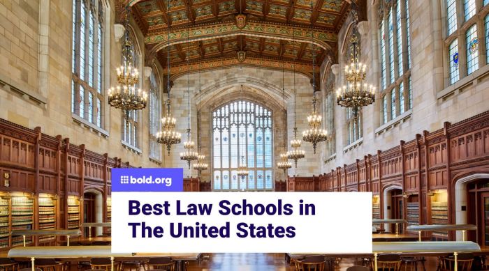 How many law schools in us