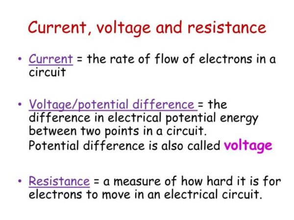 Law ohms ohm watt cheat circuits watts simplified amps volts