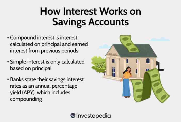 What is alabama law about co-owned savings accounts