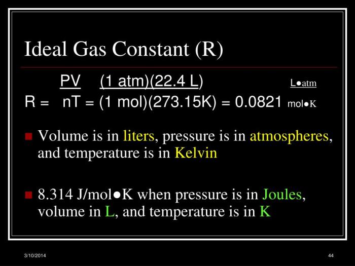 What is r in the ideal gas law