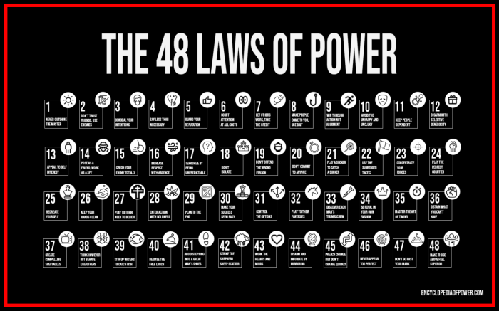 What are the 48 laws