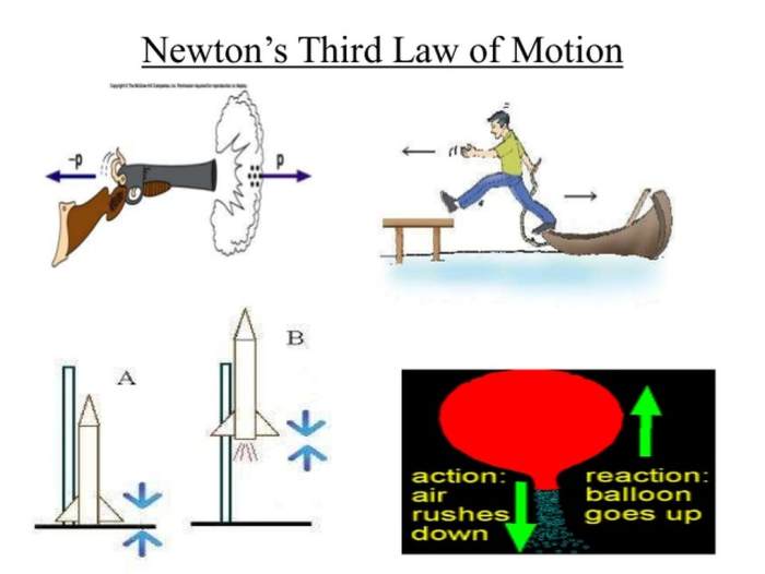 A rocket launching is an example of newton's ______ law.