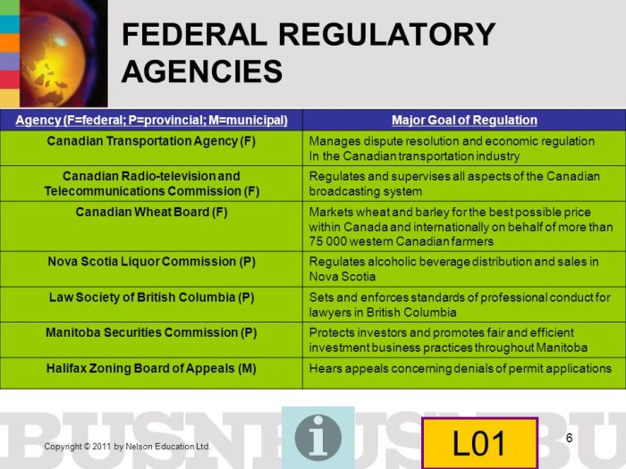 Who enforces general municipal law concernining losap