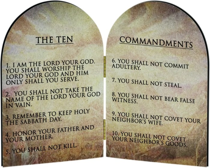 Commandments ten poster bible kids sunday school printable pdf wordpress children lessons story kid commandment god schools won sure miss