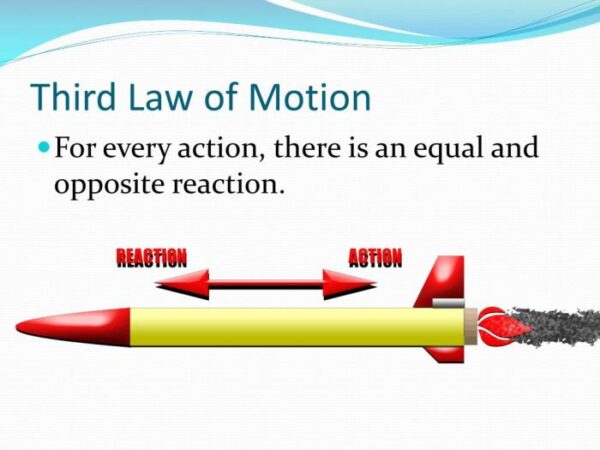 What law is known for the law of action