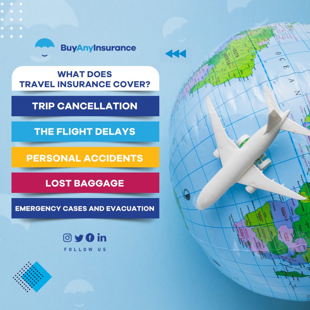 How much is travel insurance in australia