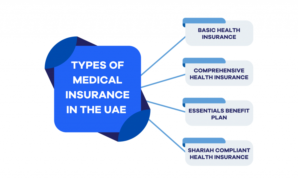 Top 5 health insurance companies in australia steadfast marine