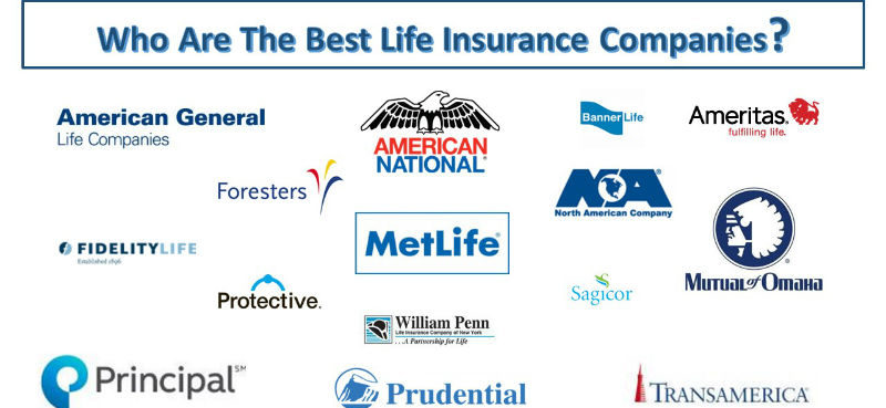 Best life insurance company in australia