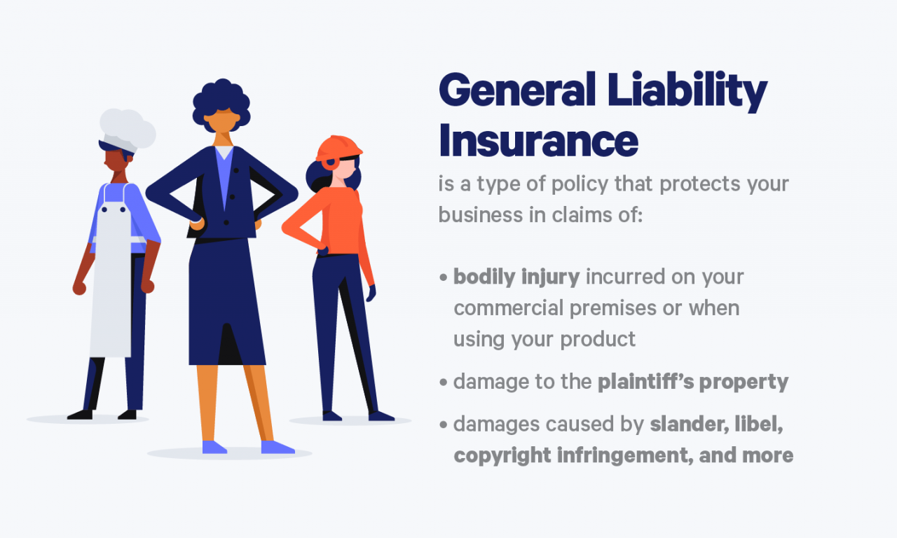 Commercial general liability insurance market size in australia