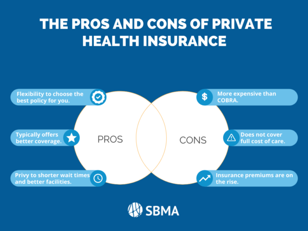 Benefits of having private health insurance in australia