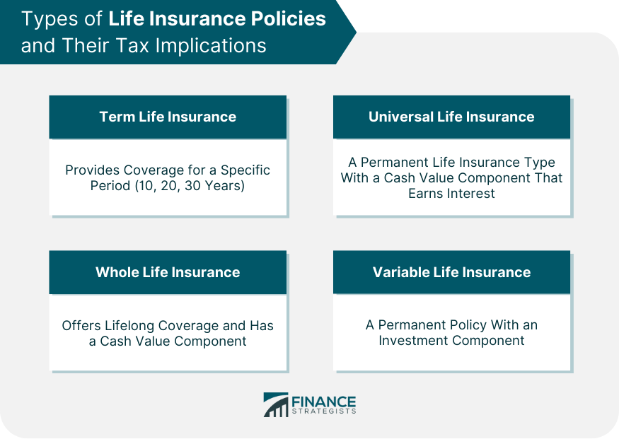 Insurance payouts taxable babbage bpm infosys