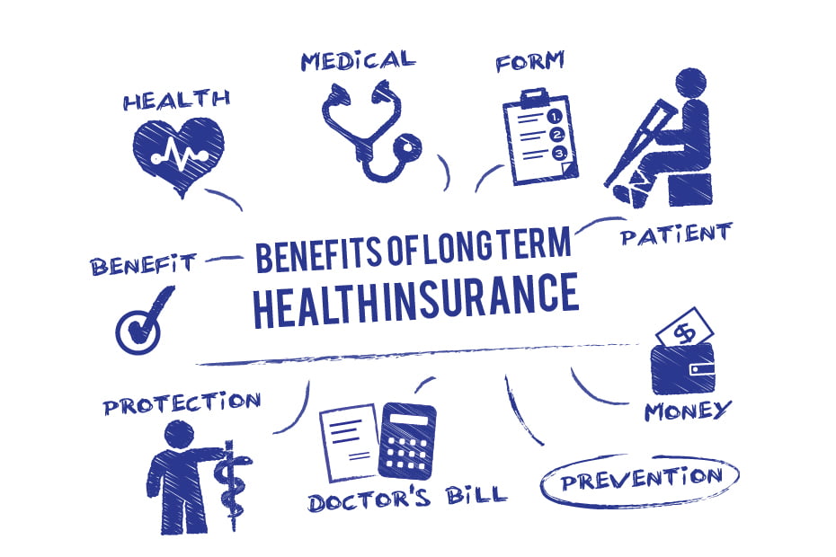 What is a good health insurance