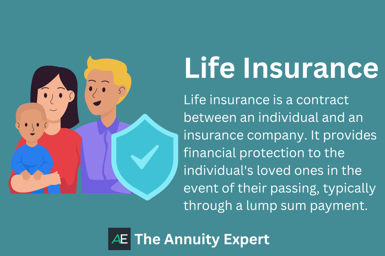 How life insurance works in australia