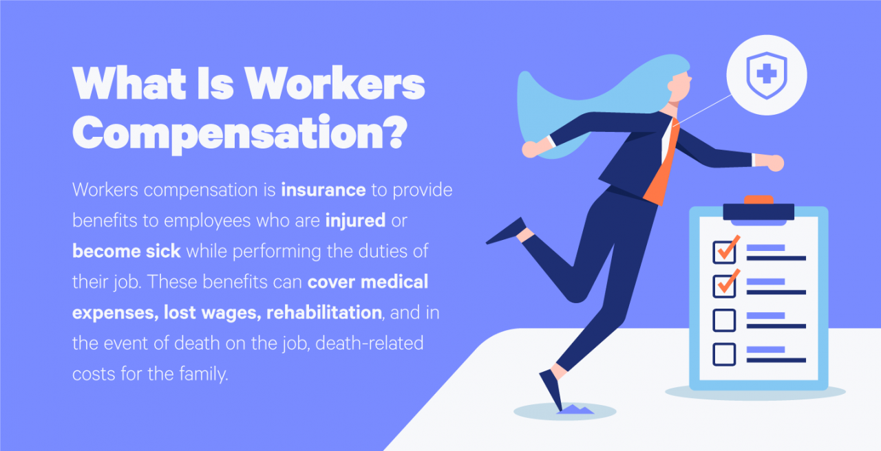 Workers compensation insurance comp cost much does business pay industry graph injury bigger businesses small premium policy