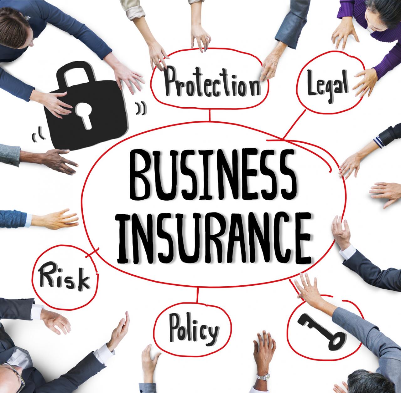 Compulsory business insurance in australia