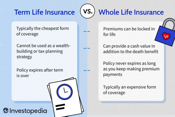 Can i get whole life insurance in australia