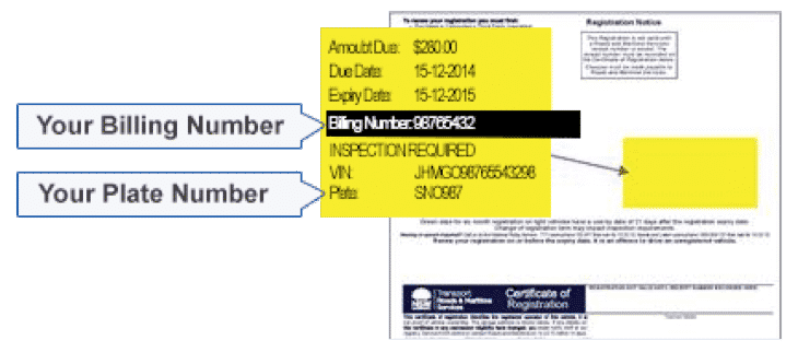 Ctp aami compulsory