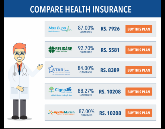 Cheapest health insurance in australia