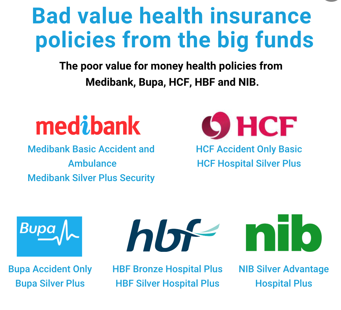 Insurance private health fund hicaps au list providers dental melbourne funds accept christmas payment finance specials wholistic centre bonus cbhs