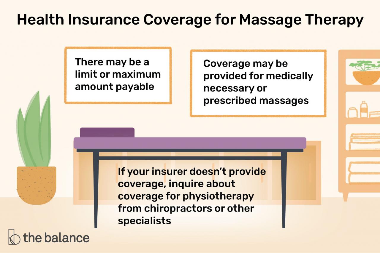 Are therapists covered by health insurance