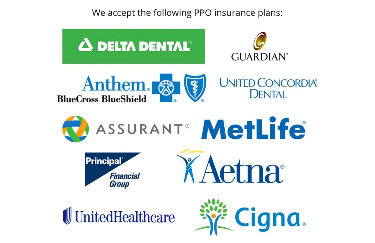 Dental insurance companies in australia