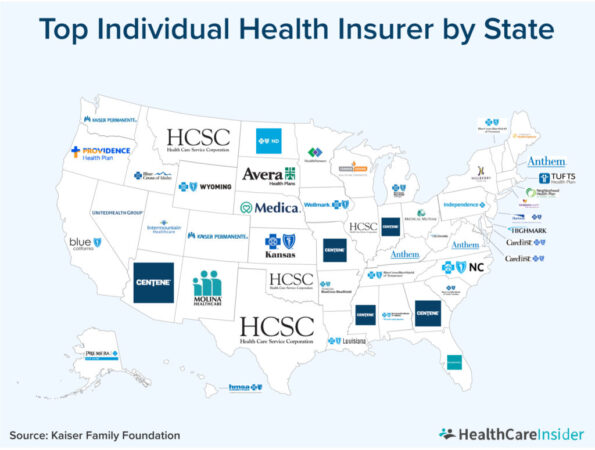 Biggest private health insurance companies in australia