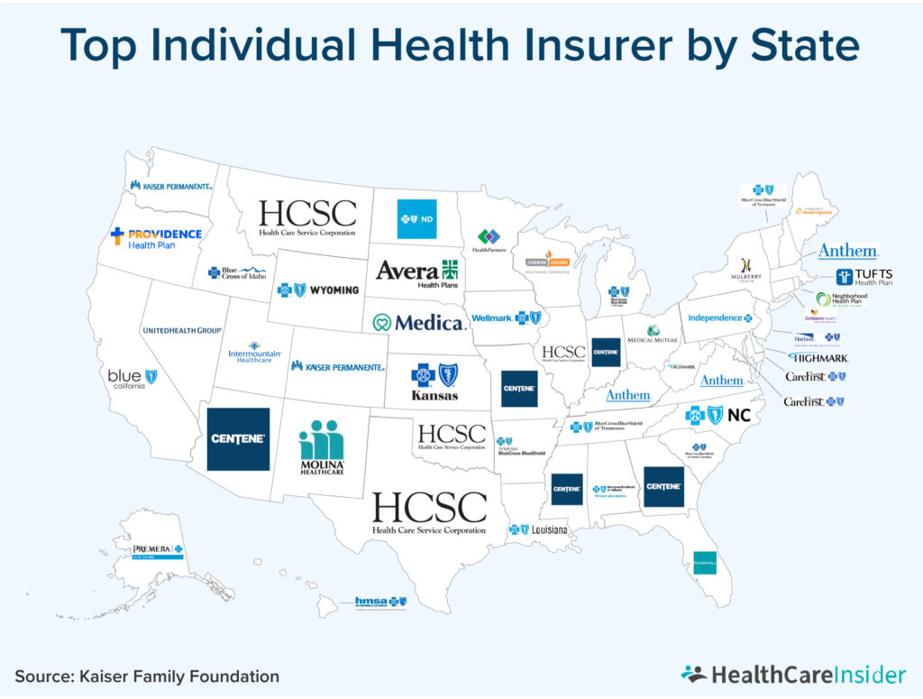 Biggest private health insurance companies in australia