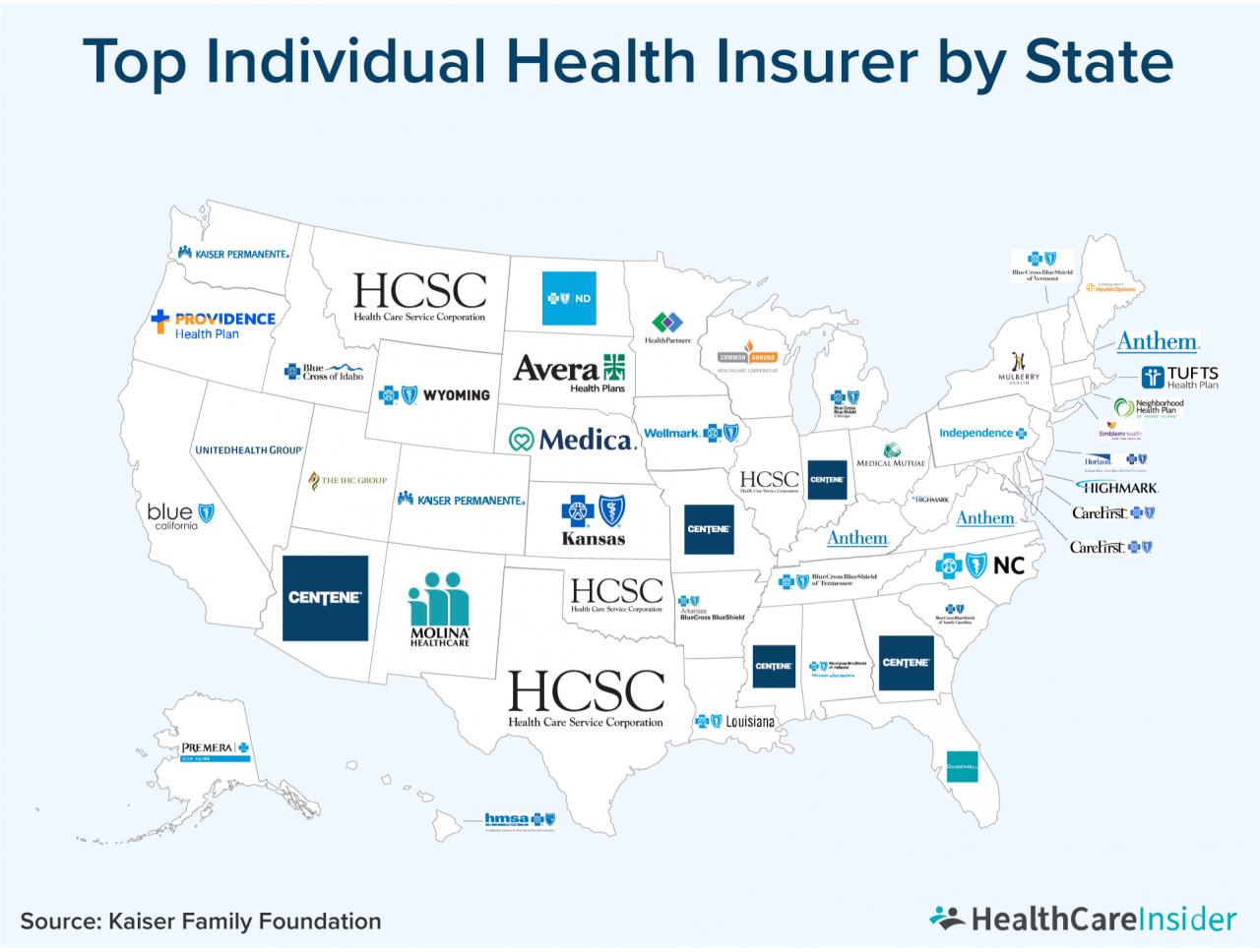 Insurance insurers insurer aca providers accepted lowering establishing negotiated accept authenticmedicine consumer