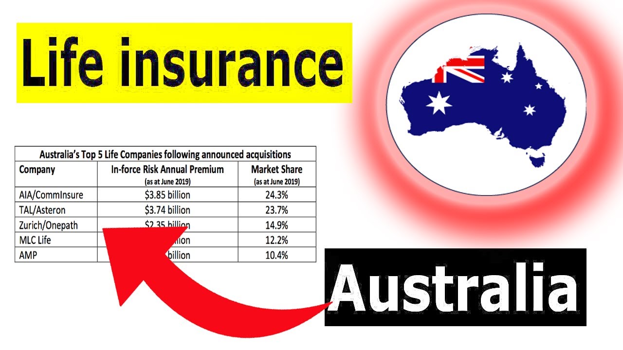 Biggest life insurance companies in australia