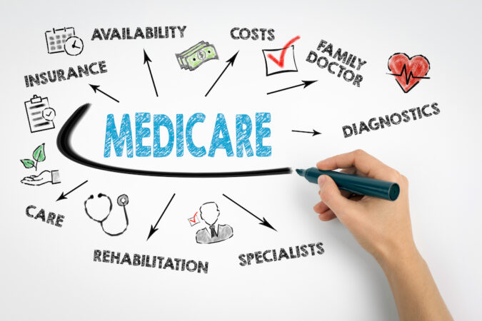 Difference between medicare and private health insurance in australia