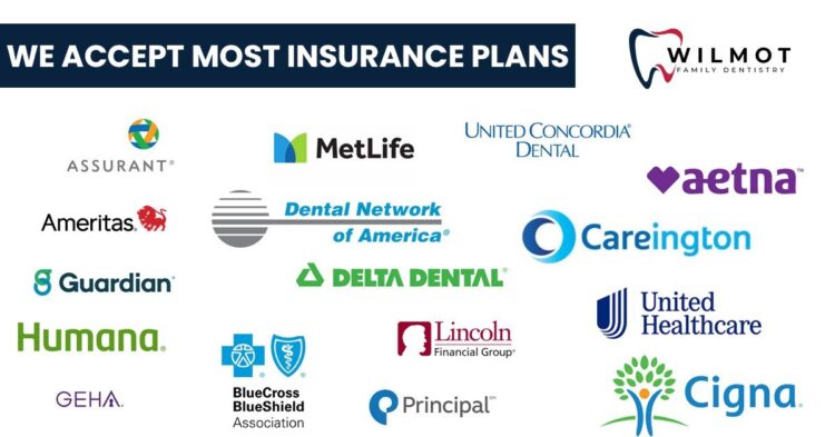 Dental insurance companies in australia