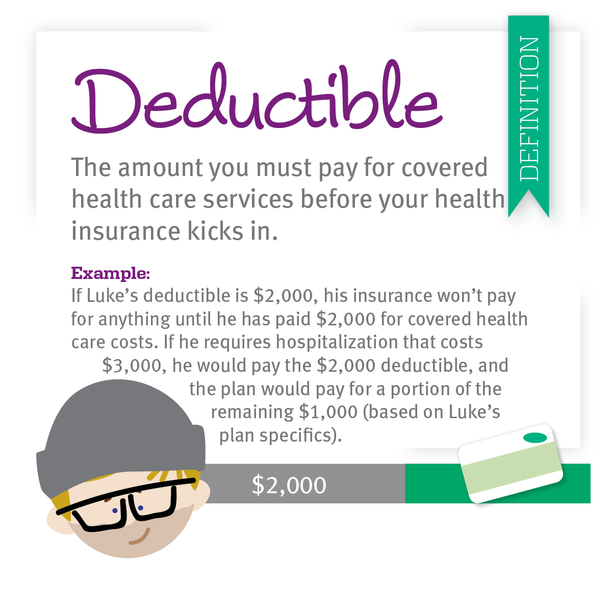 What is yearly deductible in health insurance