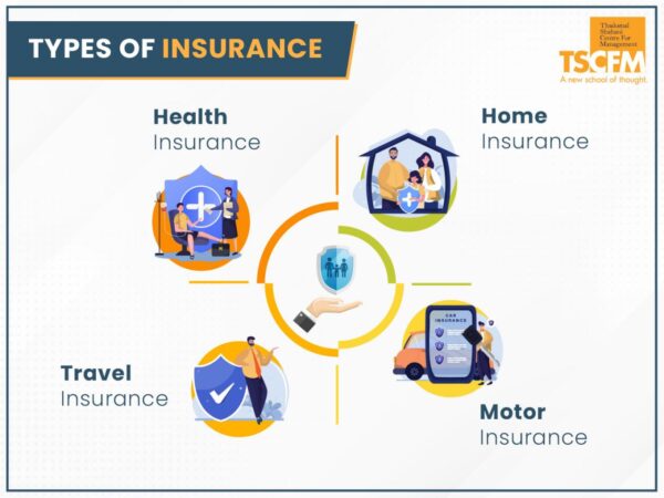 Common types of insurance in australia